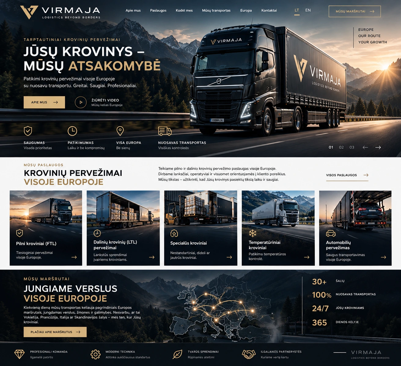 VIRMAJA – tarptautiniai krovinių pervežimai nuosavu transportu Europoje